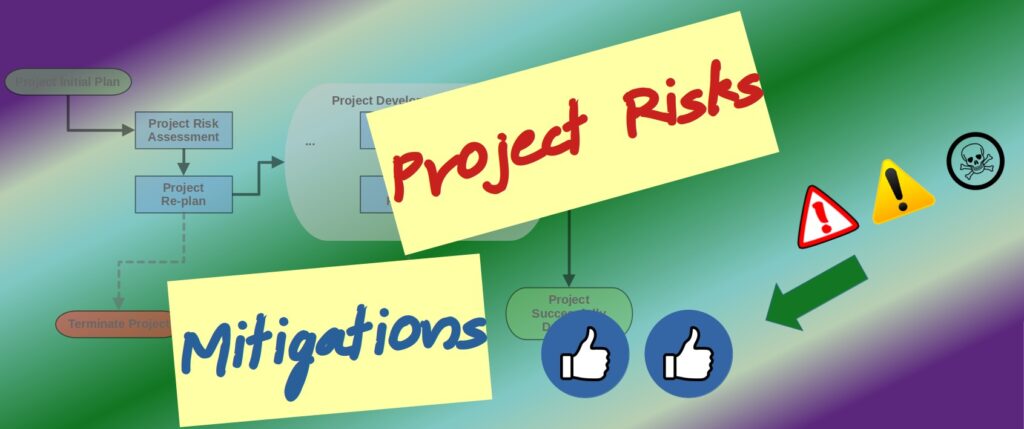 Project Risk Management and Methods