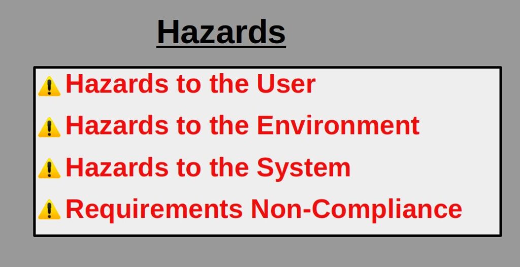 Hazard Types