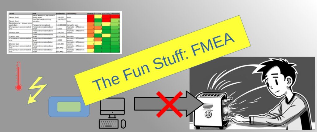 Analyzing Product Risks - FMEA Deep Secrets Title Image