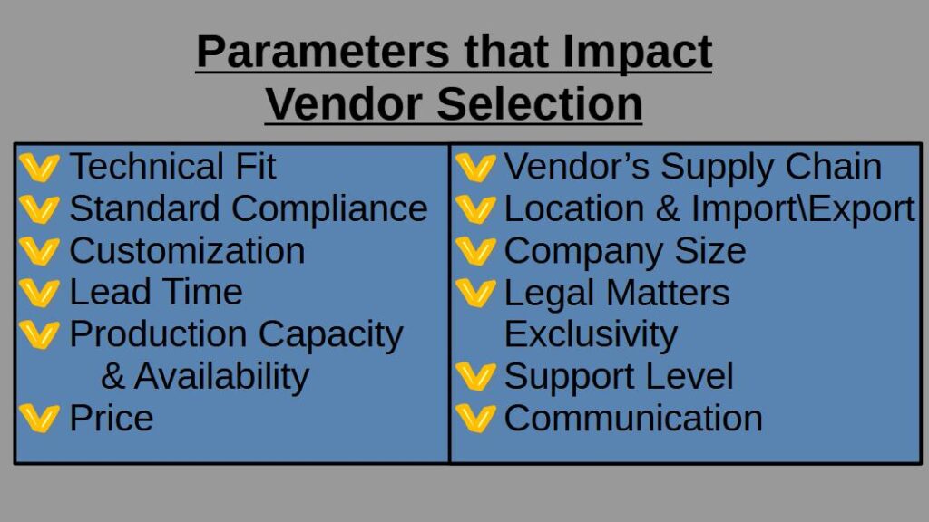 Parameters that Impact Vendor Selection