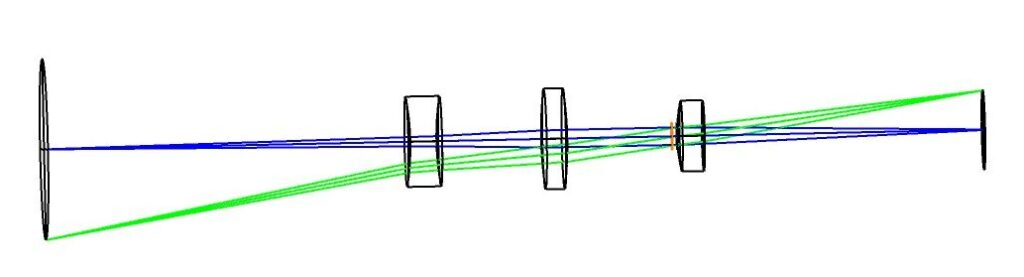 Simple Lens Assembly - sequential sketch