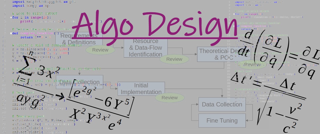 Fundamentals of Algorithm Design - System and Optics