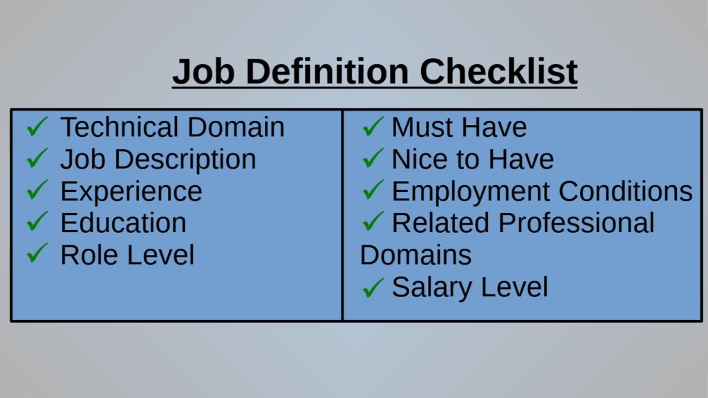 Job Definition Checklist