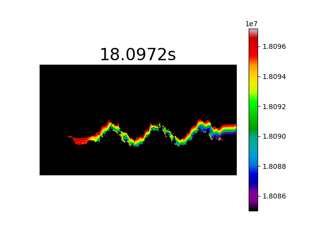 Aluminum with sinusoidal pattern still image