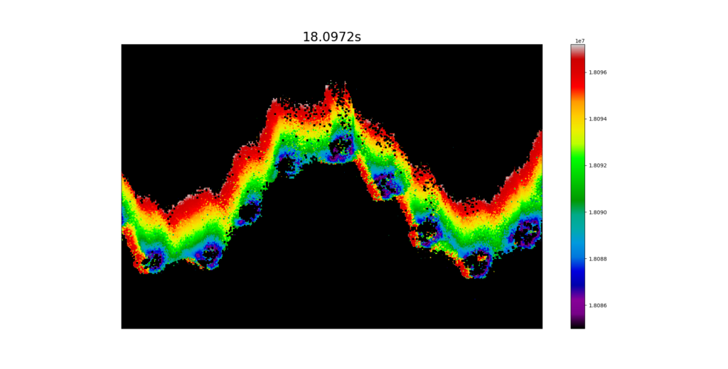 Aluminum with sinusoidal pattern still image - zoomed