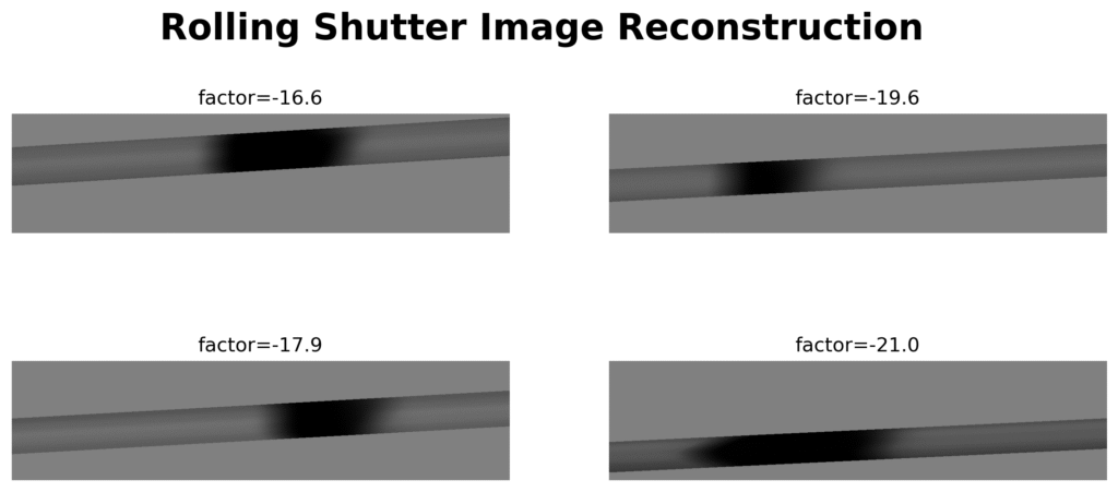 Rolling Shutter Image Reconstruction