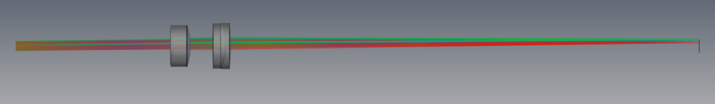 Tube-lens alignment process - 3mm beam diameter skewed